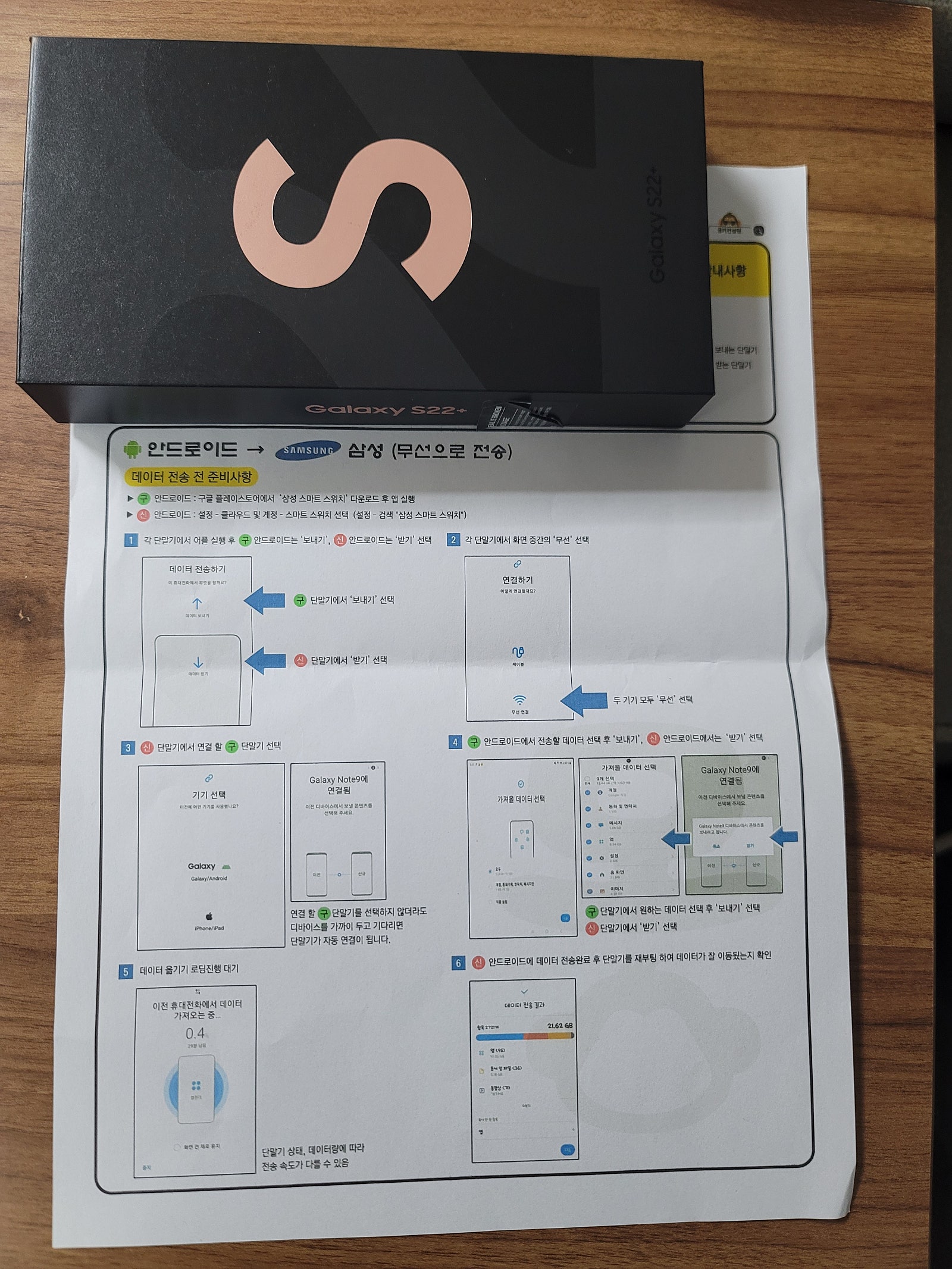 신천동 ㅇㅇㅂㄹㄷ 성지 다녀왔어요!!