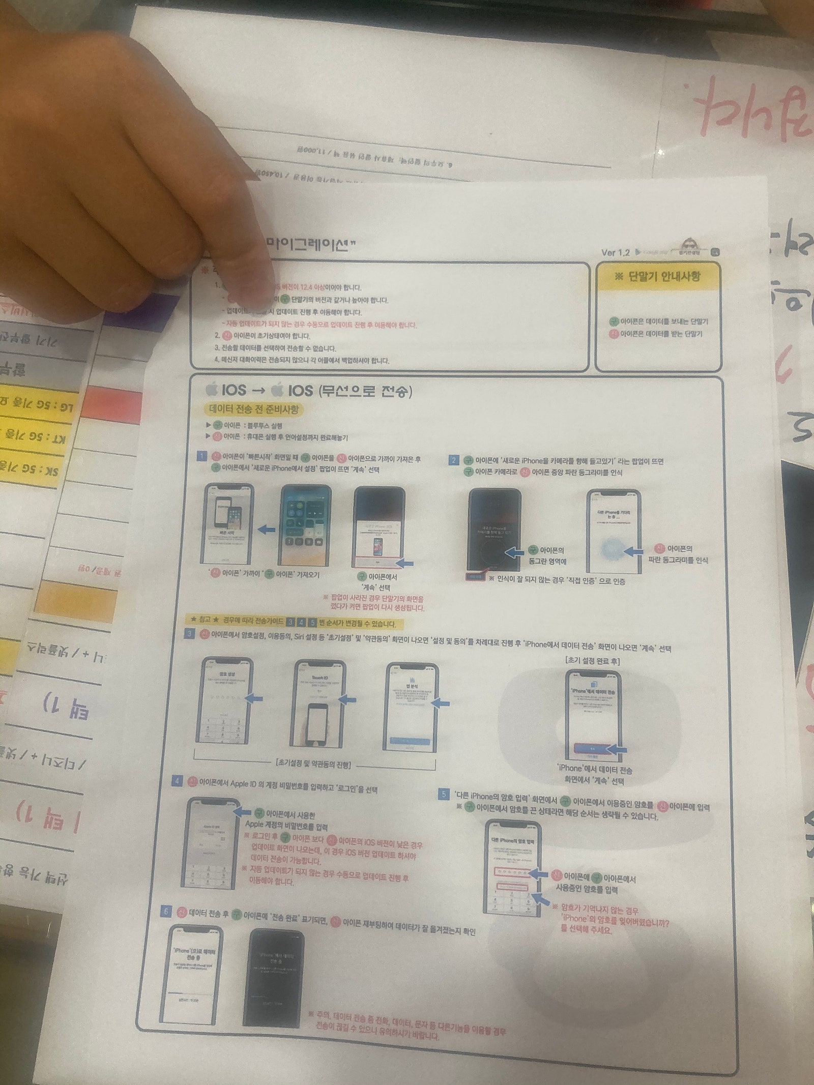 👍제주 ㅎㅇㅊㅎㄱ 앞 아이폰 13미니후기👍