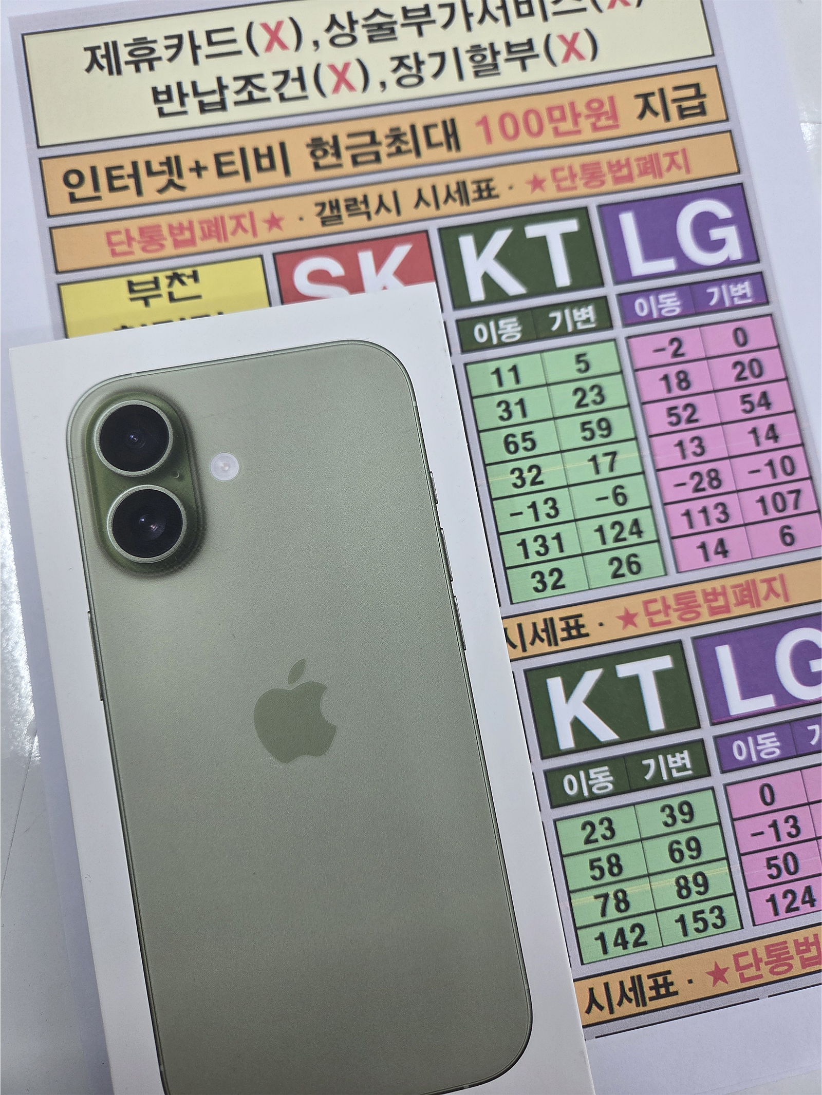 상동점 휴대폰 구매후기